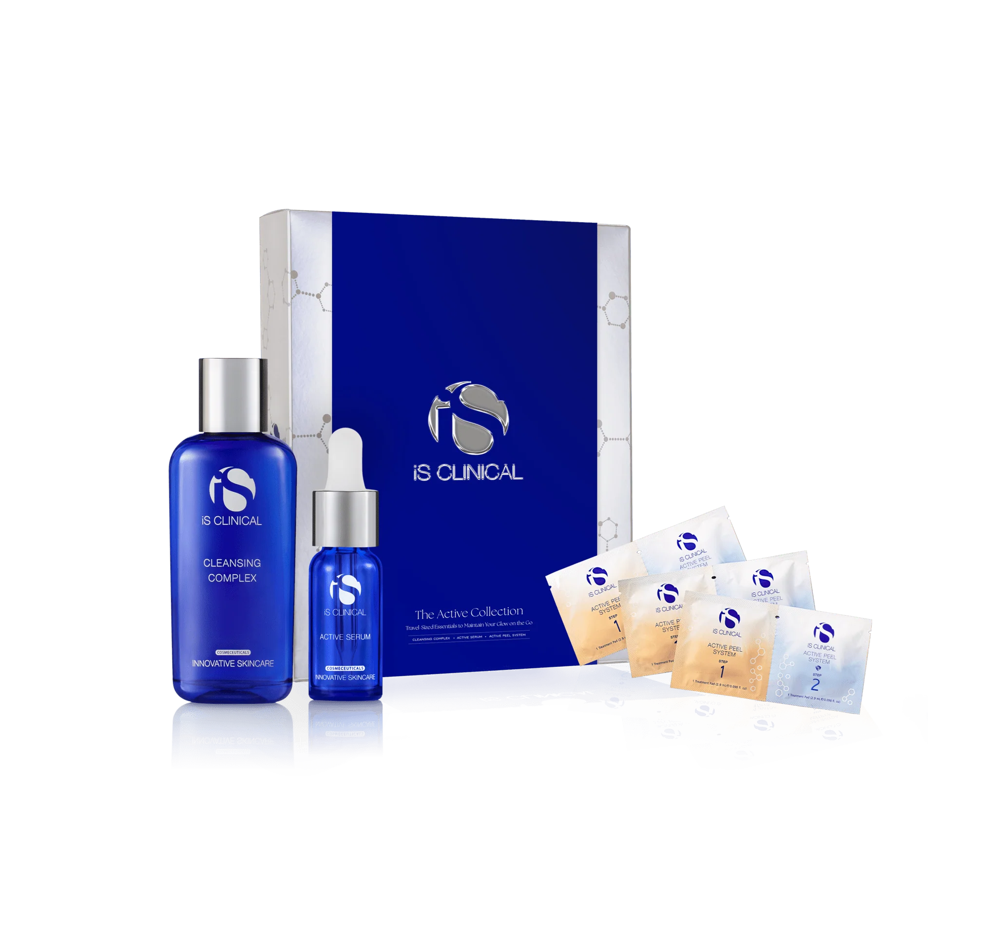 Congestion & Imperfections